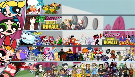 PowerPuff Girls Tier List : r/DeathBattleMatchups