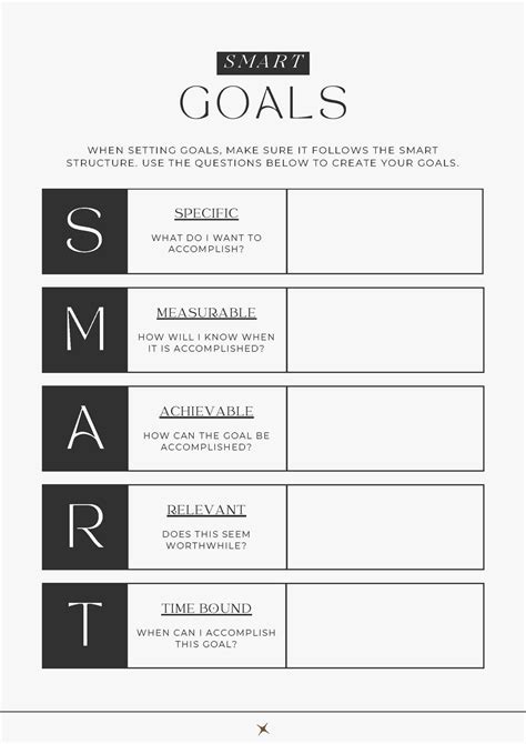 Editable Smart Goals Template - prntbl.concejomunicipaldechinu.gov.co