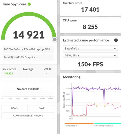 Alienware X16 Review : r/GamingLaptops