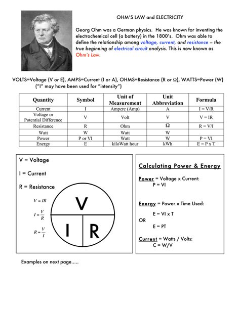 Ohm`s Law Examples