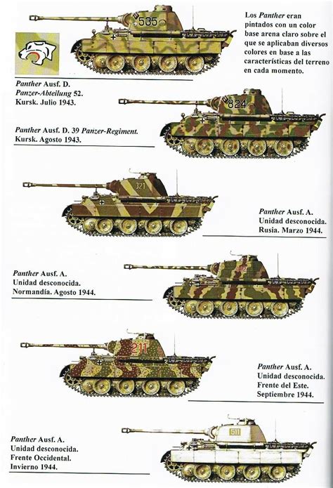 Panther tank camouflage scheme - pin by Paolo Marzioli | Panther tank, Wwii vehicles, Armored ...