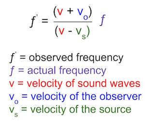 Doppler Effect | Overview, Equation & Diagram - Lesson | Study.com