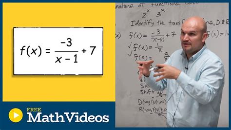 Identify the transformations, domain and range of the reciprocal function - YouTube