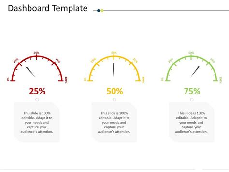 Dashboard Template 10 Slides Guy Kawasaki Ppt Powerpoint Presentation Gallery | Presentation ...