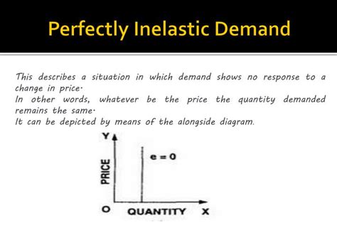 PPT - Demand Analysis PowerPoint Presentation - ID:3120155