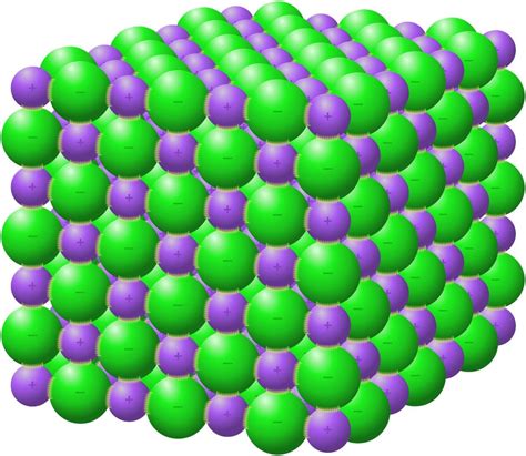 TIL that the chemical formula for table salt, NaCl, does not actually ...