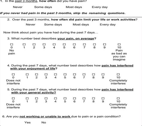 Graded chronic pain scale revised: mild, bothersome, and hig... : PAIN