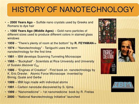 The scope of nanotechnology