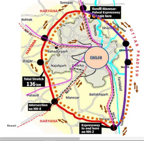 KMP Expressway, KMP Expressway Route: Delhi to get fourth ring road ...