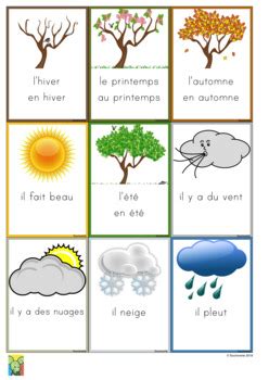 Flashcards weather and seasons in French - La météo. by Souris verte