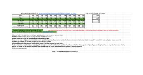 Stream bitrate calculator - Google Sheets