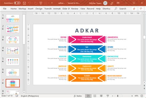 Animated ADKAR PowerPoint Template