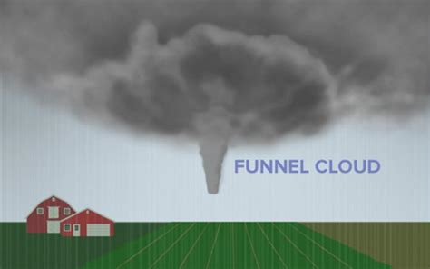 20 Interesting Facts About Tornadoes For Kids