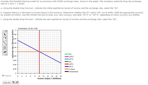 Solved Consider the Mundell-Fleming model for an economy | Chegg.com