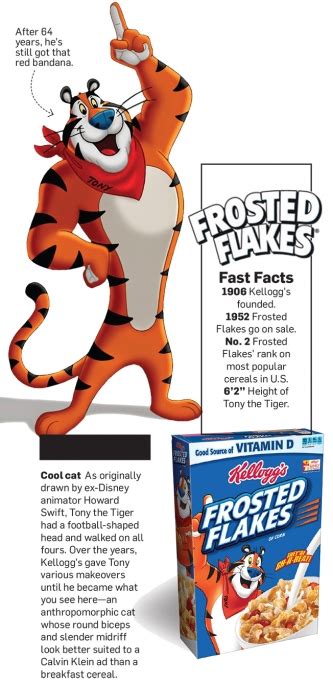 Here's What's Made Tony the Tiger Cereal's Coolest Cat for So Many Years