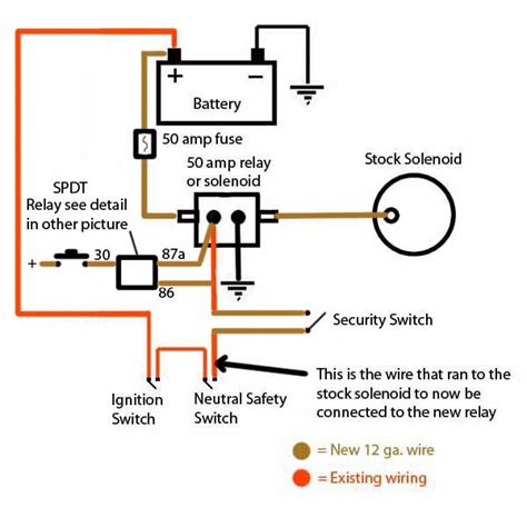 12 volt starter relay wiring diagram - IOT Wiring Diagram