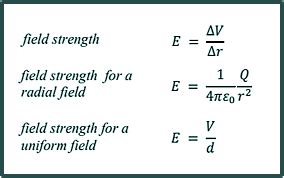 Electric Field Strength