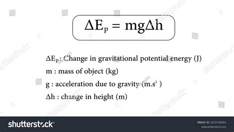 Change Gravitational Potential Energy Formula Scientific Stock Vector (Royalty Free) 2231739301 ...