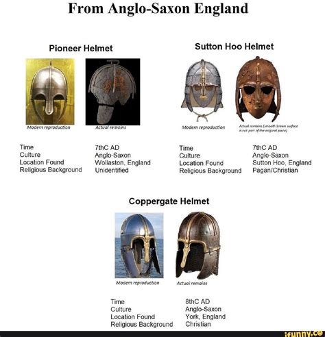 From Anglo-Saxon England Pioneer Helmet Sutton Hoo Helmet Modern reproduction 'Actual remains ...