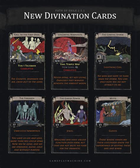 PoE New Divination Cards (Update 251 » Ugooi Divination