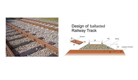 Ballasted Track And Non-Ballasted Track | Railway Track Comparison