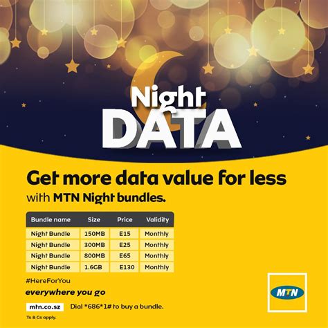 MTN Eswatini - MTN Night Data Bundles (usable between...