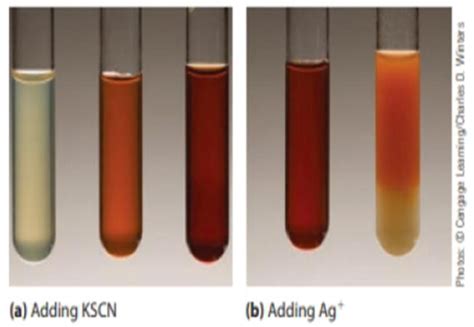 Iron Nitrate Solution