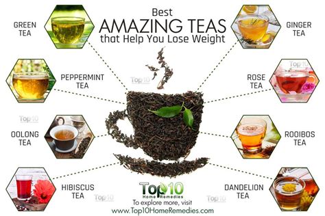 10 Amazing Teas that Help You Lose Weight | Top 10 Home Remedies