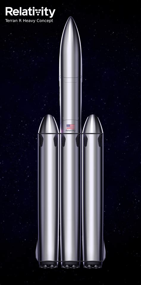 If Relativity made a Terran R Heavy, how would it affect Falcon Heavy ...