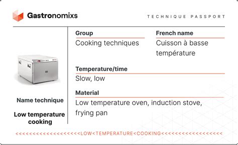 Low temperature cooking - Techniques | Gastronomixs | Inspiration for chefs