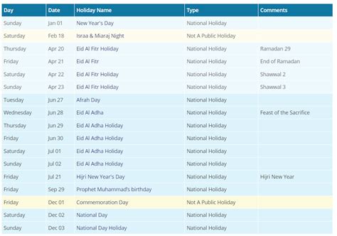 Uae Public Holidays 2024 - Kipp Seline