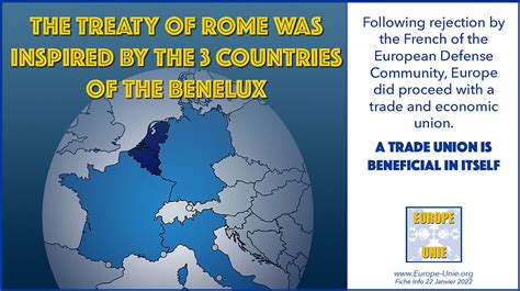 The Treaty of Rome was inspired by the countries of the BENELUX