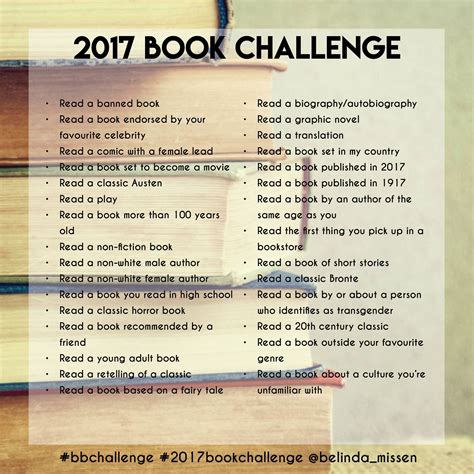 Book challenge 2017! | Book challenge, Book club books, Books to read