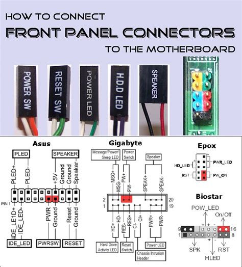 How2Connect FRONT PANEL CONNRCTOR TO THE MOTHERBOARD | Материнская ...