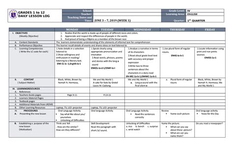 DLL English 4 Q1 W1 - GRADES 1 to 12 DAILY LESSON LOG School: Grade ...