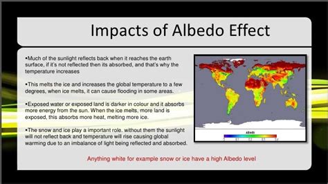 Final the albedo effect