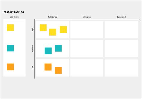 Collaborative product backlog template to easily prioritize tasks & epics