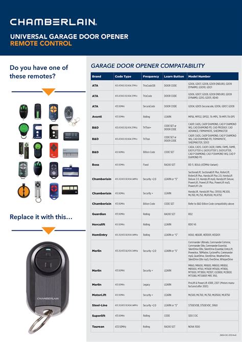 Chamberlain Universal Garage Door Opener Remote Control