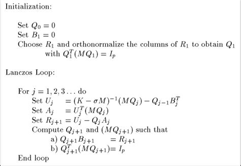 Block Lanczos algorithm for the vibration problem. eigenvalues of (4 ...