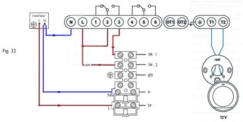 Baxi Duo Tec & Nest | DIYnot Forums