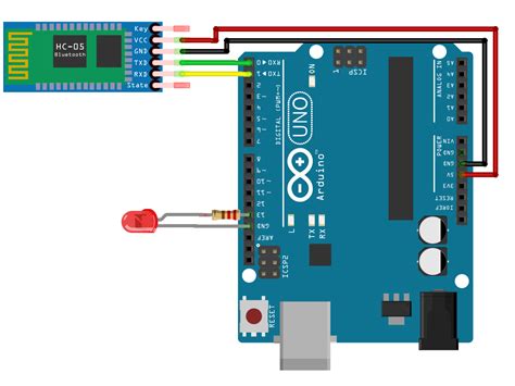 Controlling led using HC-05 bluetooth module | Arduino Project Hub