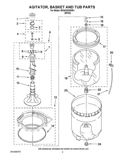 Maytag Washing Machine Parts Diagram | Reviewmotors.co