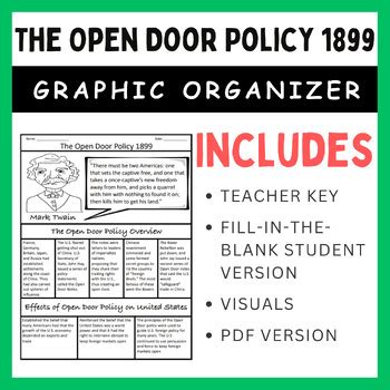 The Open Door Policy (1899): Graphic Organizer by William Pulgarin