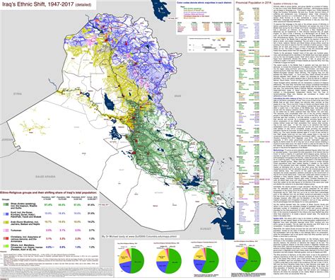 Ethno-religious map of Iraq : MapPorn