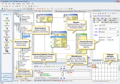 Database Design Diagram | ERModelExample.com