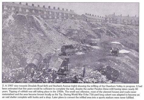 1907 view towards Dinsdale Road (left) and Starbeck Avenue (right) showing the infilling of the ...