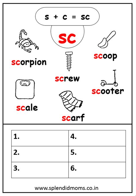 S Blend worksheets: Engaging Activities for Mastering S Blends in Phonics