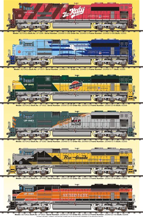 Union Pacific 6 Heritage Locomotives Railroad Poster - A-Trains.com