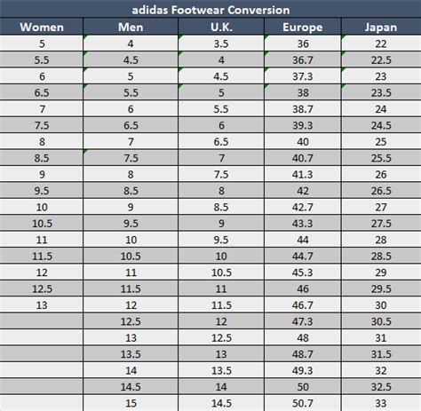 Adidas Size Chart For Boys