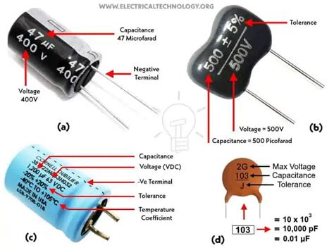 Capacitor Type Identification